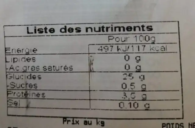 Pave Nordik nutrition facts table