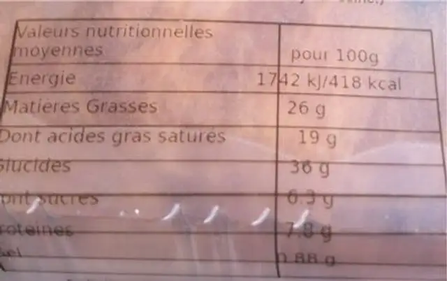 Croissant nutrition facts table
