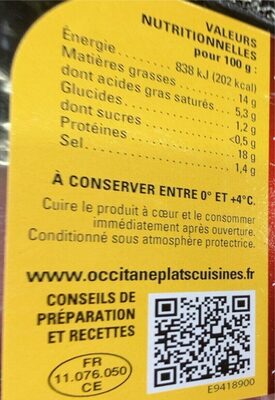 Poitrine de porc nutrition facts table