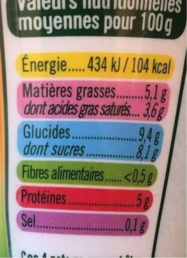 Yaourt lait de chevre vanille nutrition facts table