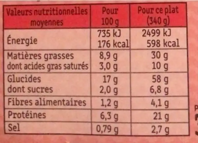 Chorizo doux farfalles nutrition facts table