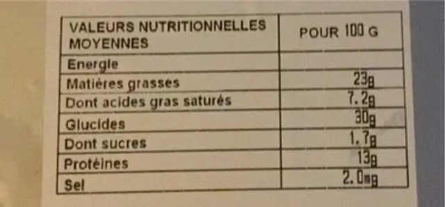 Pizza Nîmoise nutrition facts table