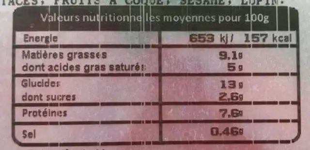 Pennes au Chorizo nutrition facts table