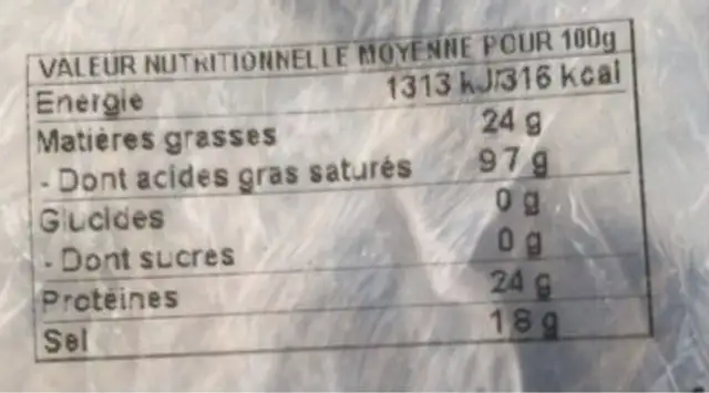 Rillon de Vendee a l’ancienne nutrition facts table