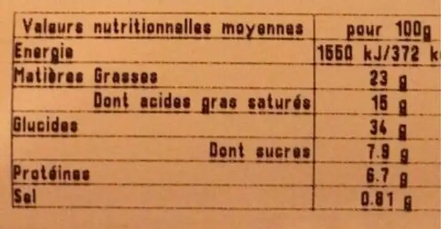 10 pains au chocolat+10 croissant nutrition facts table