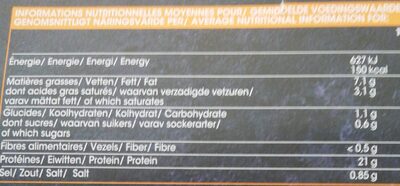 Souris d'agneau fondante cuite dans son jus au thym nutrition facts table
