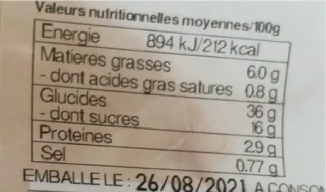 Crepe nutrition facts table