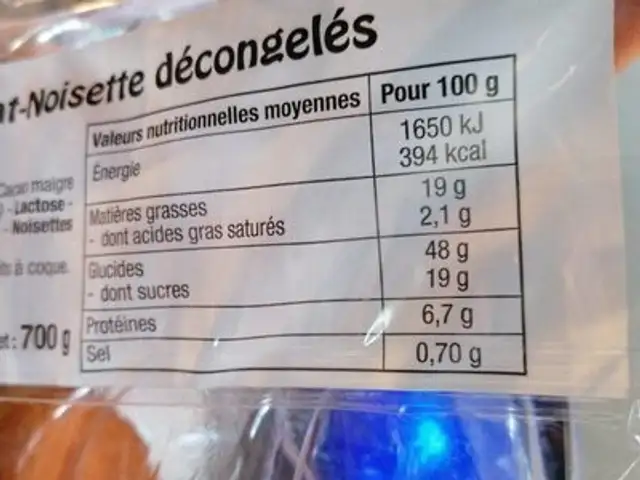 Beignet choco noisette nutrition facts table