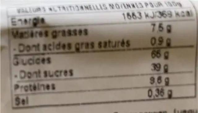 Croquets nutrition facts table