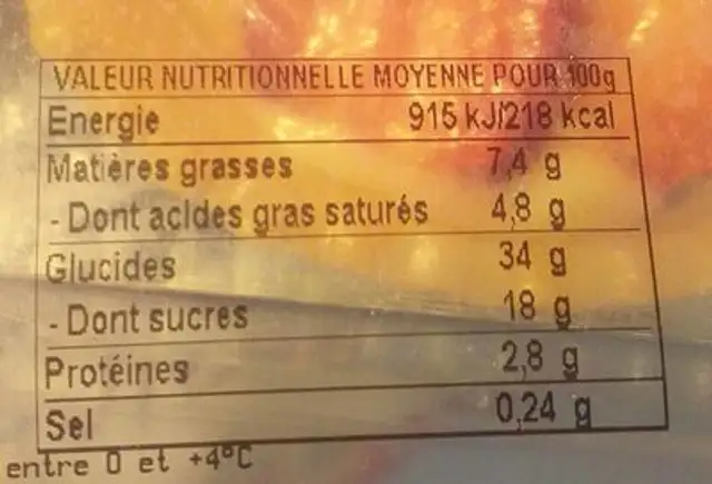Tartelette aux fraises nutrition facts table