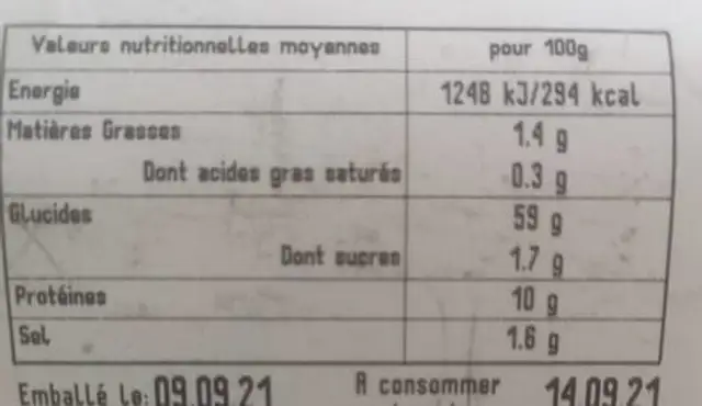 Pain aux figues nutrition facts table