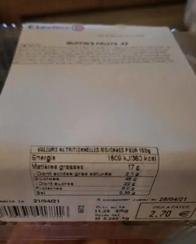 Muffin's fruits nutrition facts table