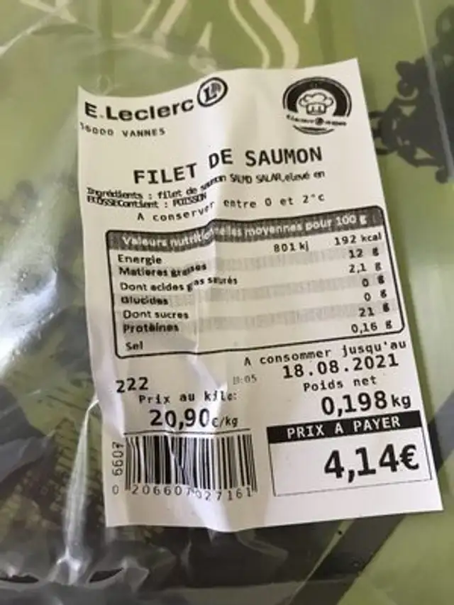 Unknown nutrition facts table