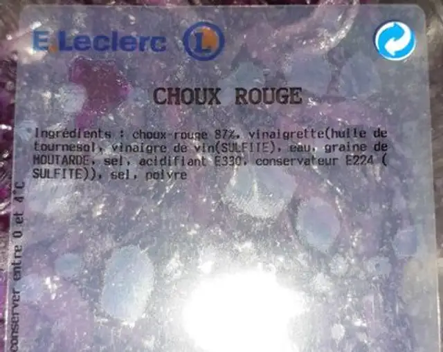 Choux rouge nutrition facts table
