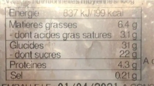 Eclaire vanille nutrition facts table