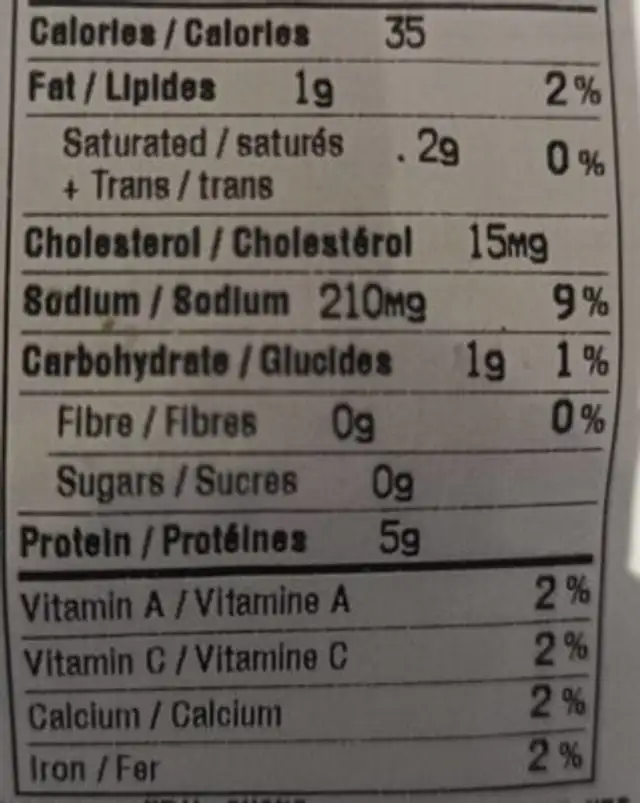 Creton au porc nutrition facts table