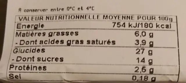 Tartelettes framboises x2 nutrition facts table