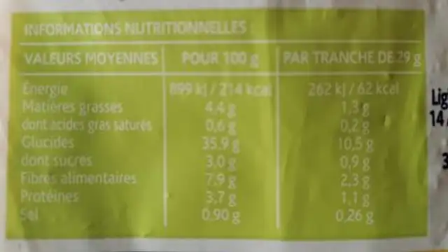 Pain de mie nutrition facts table