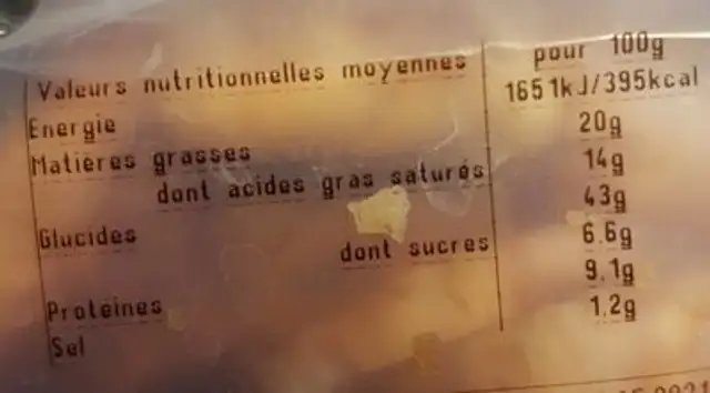 Croissant nutrition facts table