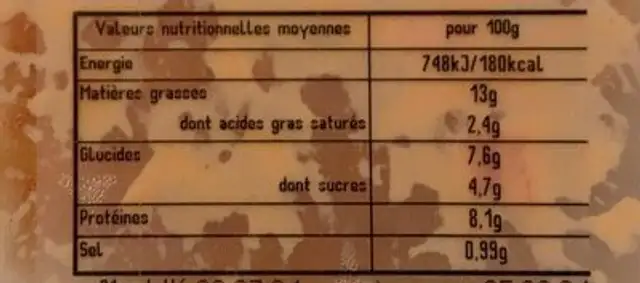 Coktail crevettes nutrition facts table