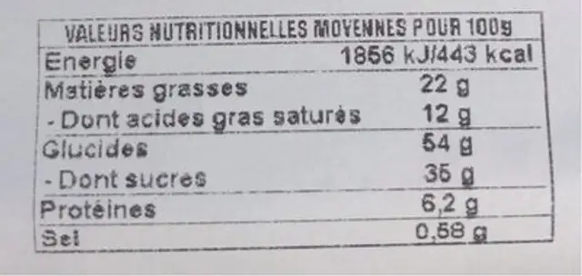 Cookies nutrition facts table