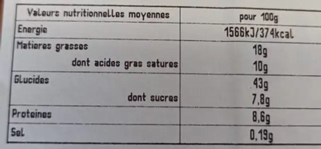 Saint genix nutrition facts table