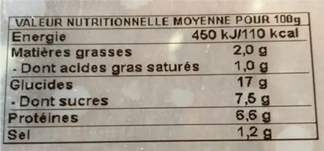 Riz sushi nutrition facts table