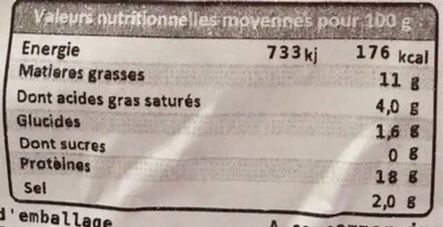 Farce nutrition facts table