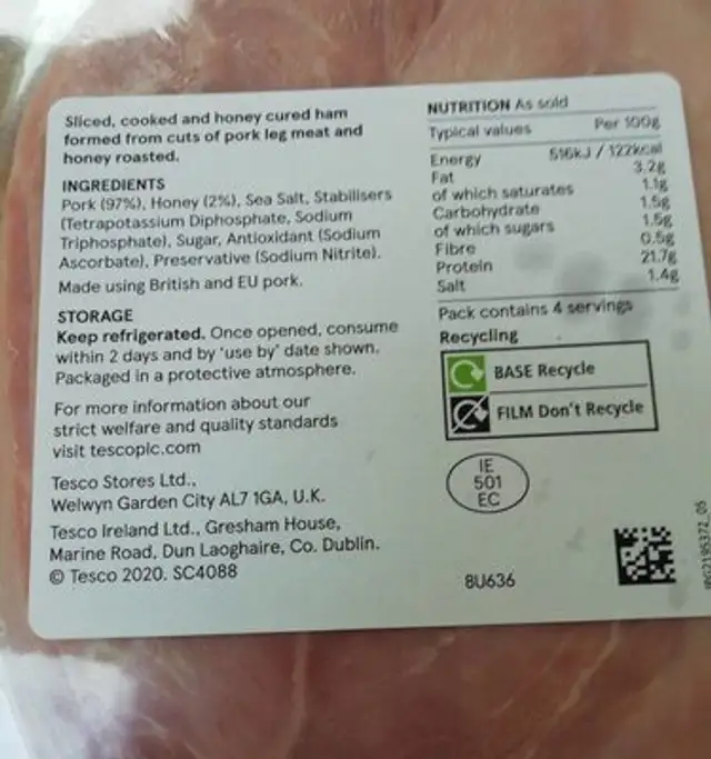 Honey Roast Ham nutrition facts table