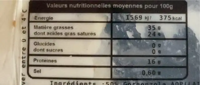 Gorgonzola nutrition facts table
