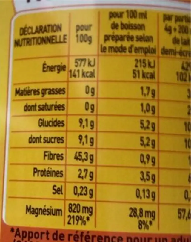 Chausson aux pommes nutrition facts table