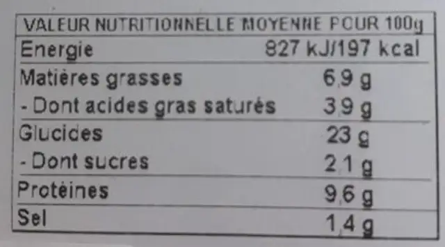 Pizza Piccante nutrition facts table