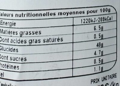 Baguette moricette nutrition facts table