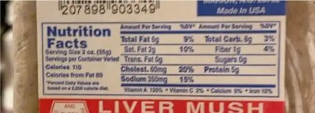 hunter’s livermush nutrition facts table