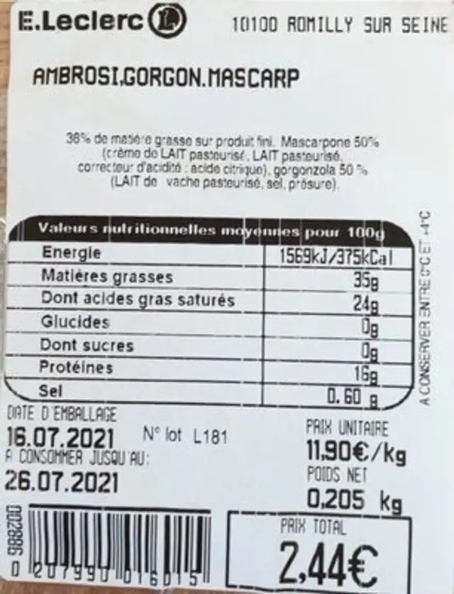 Gorgonzola nutrition facts table