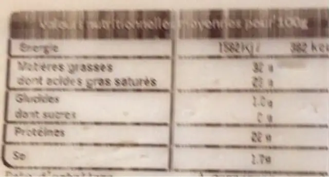 Petit chistera nutrition facts table