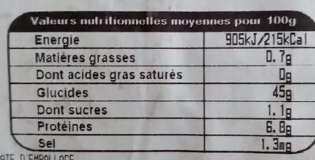 La boule nutrition facts table