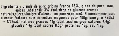 Chair à saucisse nutrition facts table