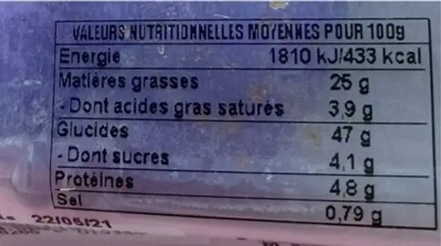 Mini muffins nutrition facts table