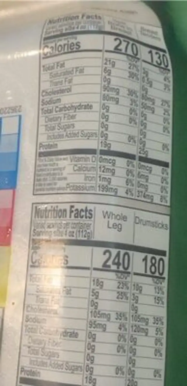 Butcher shop organic chicken breast nutrition facts table