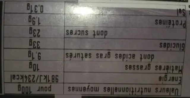 Association tartelettes fruits nutrition facts table