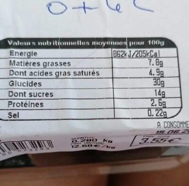 Tartelette fraise nutrition facts table