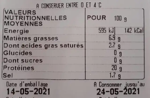 Jambon nutrition facts table