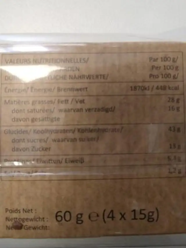 Mini donut nutrition facts table