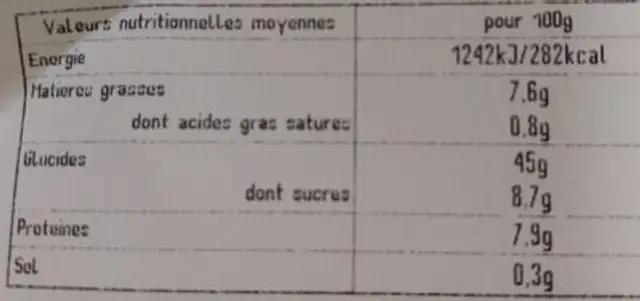 Pain à l'emmental nutrition facts table