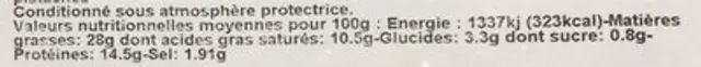 TERRINE DE CAMPAGNE LE CENDRAY Recette à l’ancienne nutrition facts table