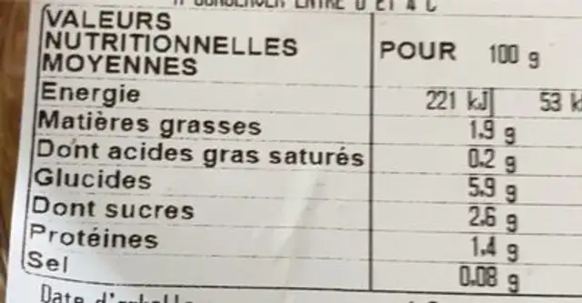 Salade coleslow nutrition facts table