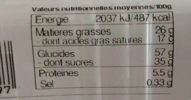 Cookie framboise chocolat blanc nutrition facts table