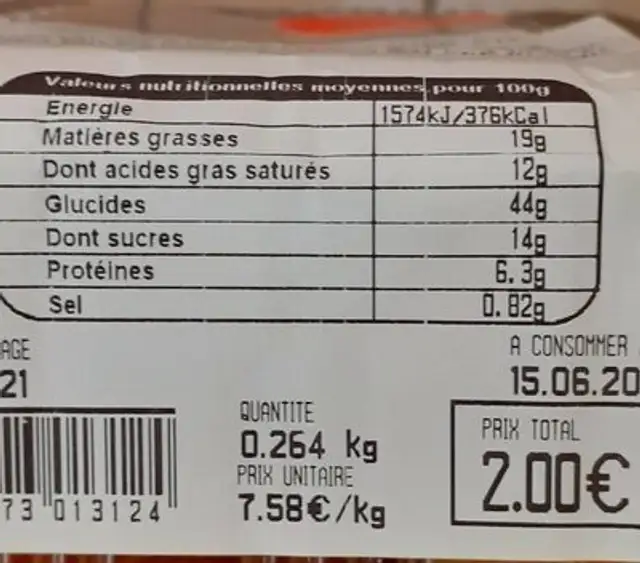 Viennoiseries nutrition facts table