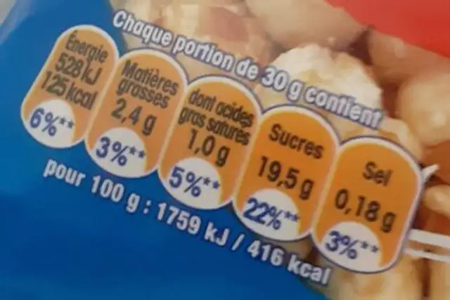 Popcorn nutrition facts table